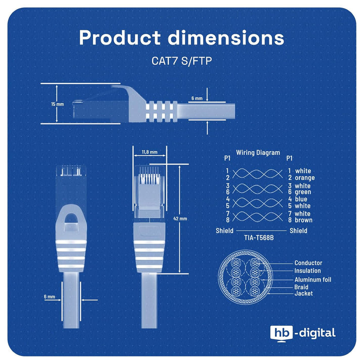 HB-DIGITAL 10x 15m LAN Kabel RJ45 Patchkabel mit CAT 7 Rohkabel S/FTP - GHMT zertifiziert - 10 Gigab