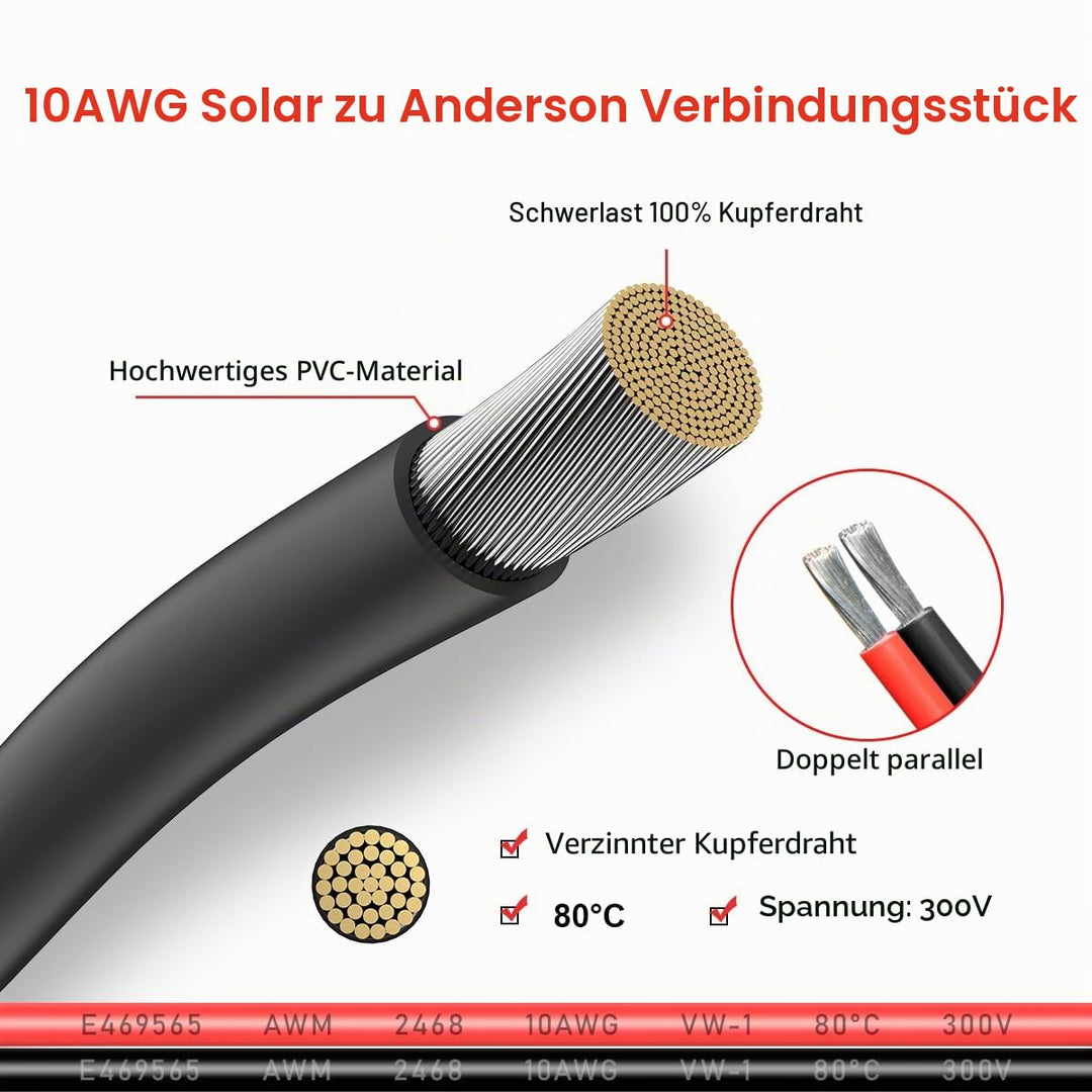 ELFCULB Solar auf 45A Kabel kompatibel mit Anderson PP45 10AWG 15,24m | Solarladekabel zu 45A Stecke