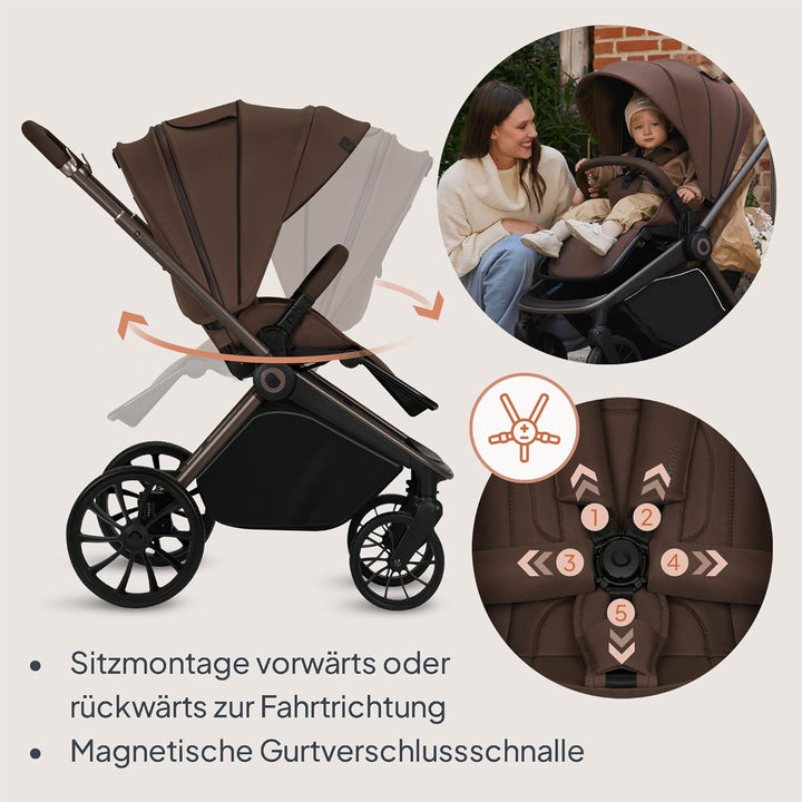 Lionelo MIKA PLUS Kinderwagen 6-48 Monate bis 22 kg, Verstellbare Rückenlehne und Fussstütze, Federu