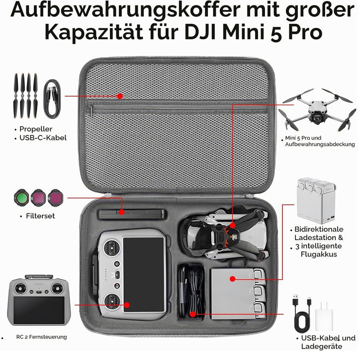 Mini 5 Pro/Lito 1 Tasche - Tragetasche tragbare Handtasche Koffer Case wasserdichte PU Aufbewahrungs