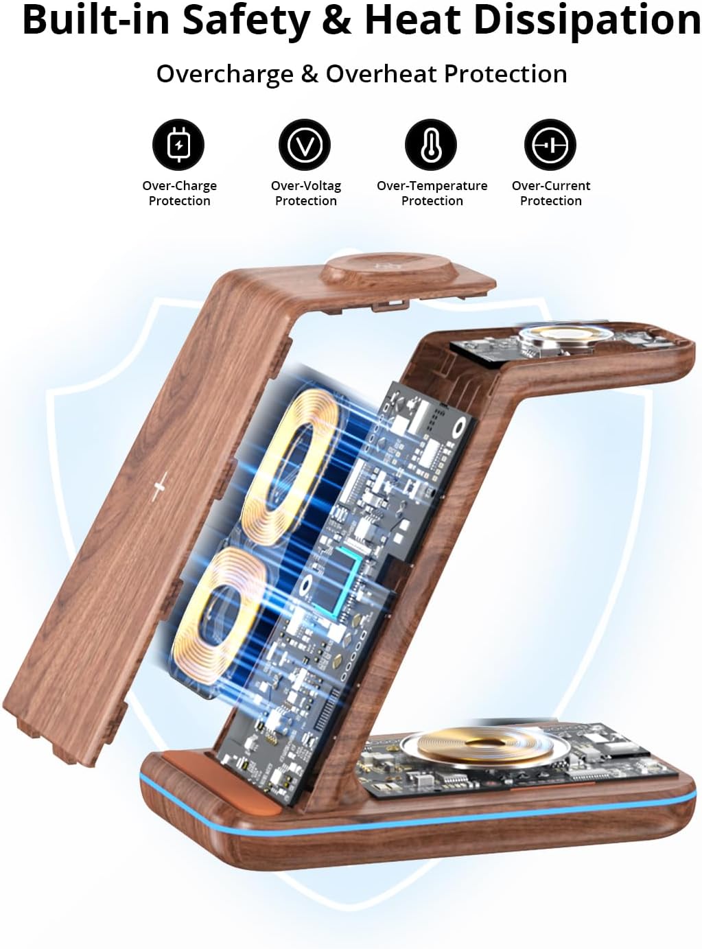 JoyGeek 3 in 1 Induktive Ladestation für Samsung, Wireless Charger für Samsung S26/S25/S24/S23/ZFlip