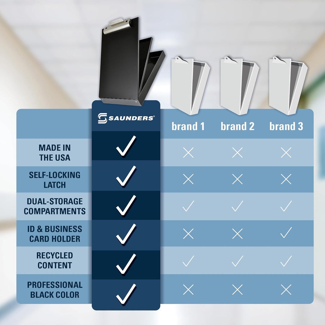 Saunders Formularhalter „CruiserMate“ (Aluminium), schwarz Schwarz Letter, Schwarz Letter