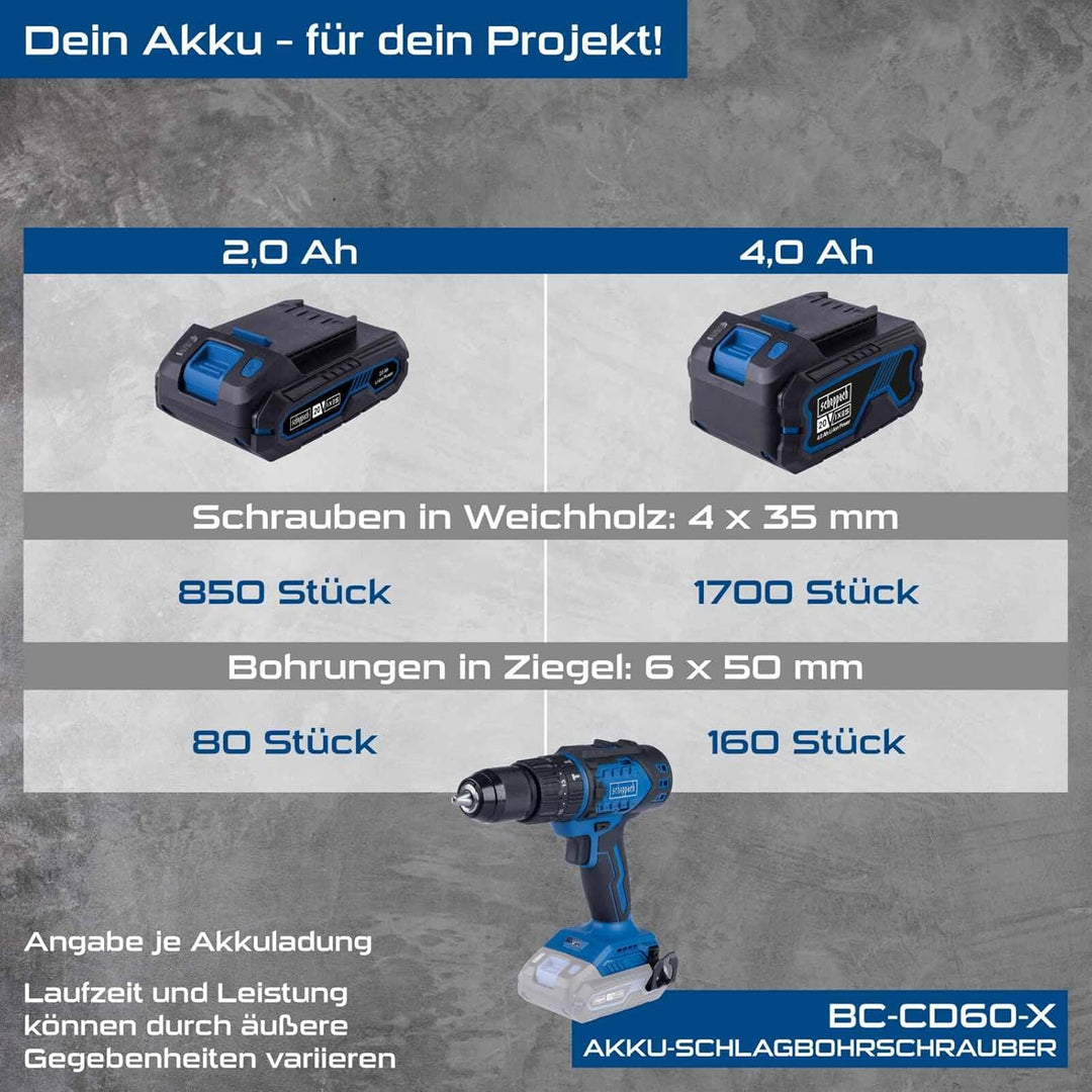 Scheppach Akku Schlagbohrschrauber BC-CD60-X | Drehmoment 60Nm | Schnellspannbohrfutter 1,5-13mm | D