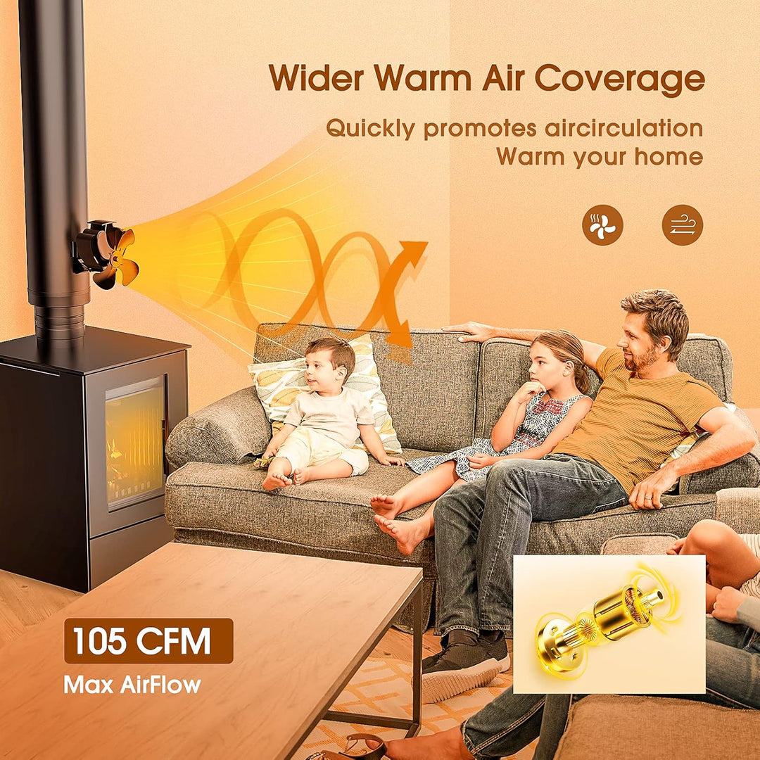 Kaminventilator Magnetisch, Leiser Kamin Ventilator Ofenventilator Ohne Strom, Kaminlüfter für Holz/