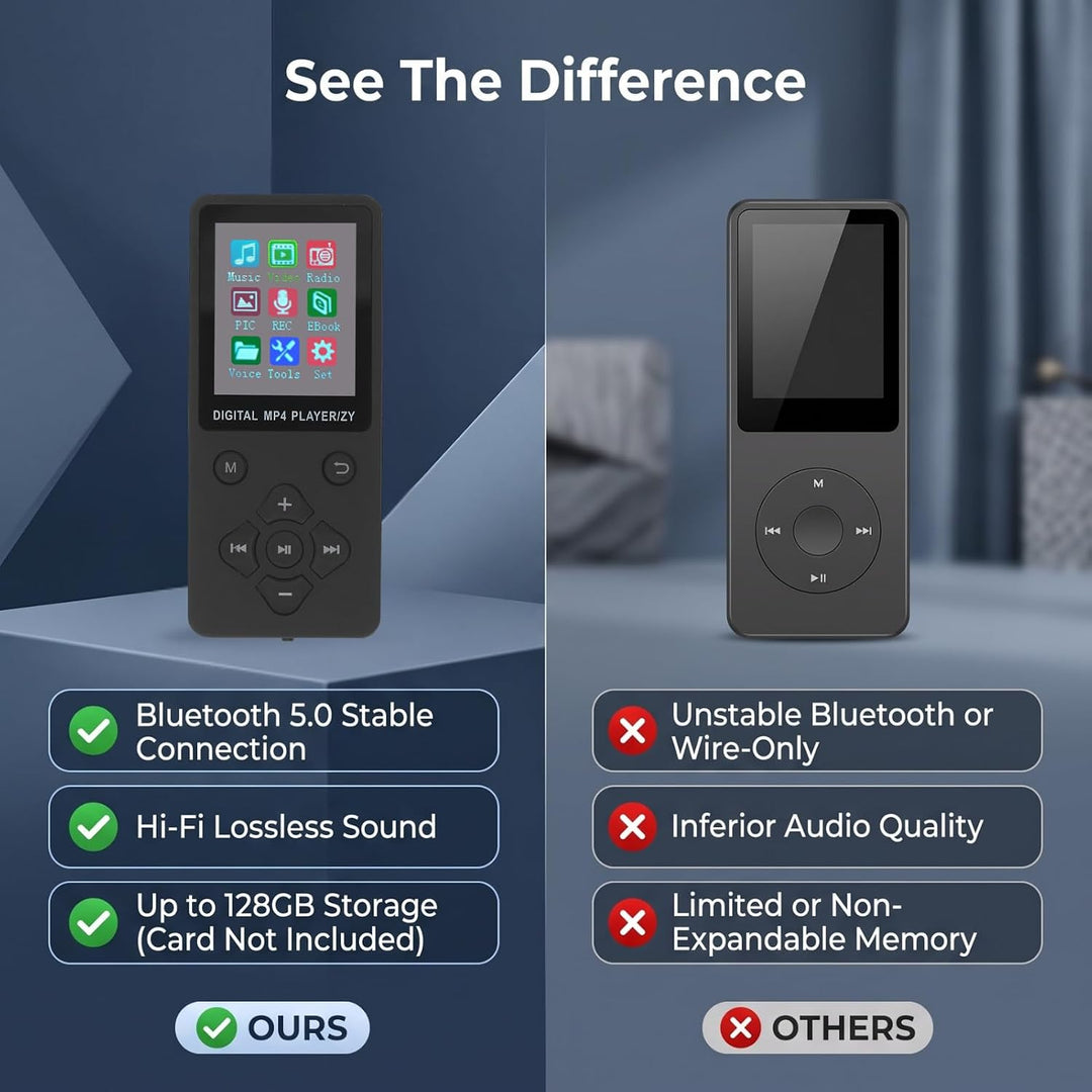 MP3-Player MP4-Player, Verlustfreier HiFi-Musikplayer mit Bluetooth 5.0, 1,8-Zoll-Farbbildschirm, Tr