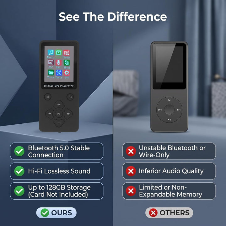 MP3-Player MP4-Player, Verlustfreier HiFi-Musikplayer mit Bluetooth 5.0, 1,8-Zoll-Farbbildschirm, Tr