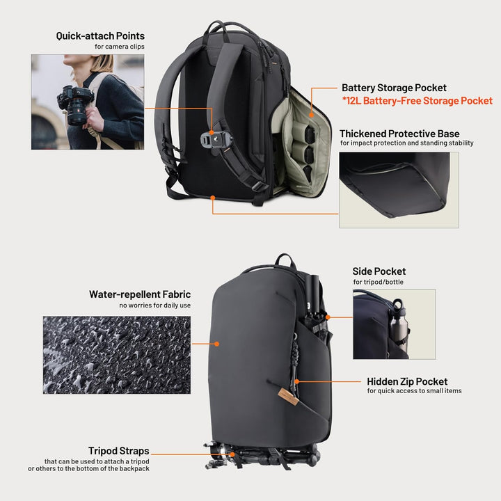PGYTECH OneGo Lite Kamerarucksack 12L, Kompakter Kleiner Fotorucksack für Damen &amp; Zierliche Personen