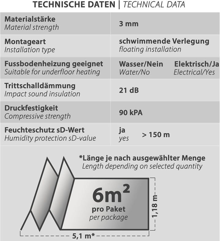 48m² Trittschalldämmung 3mm mit AquaStop, Verlegeunterlage für Parkett &amp; Laminat, Heizfilm-Unterlage