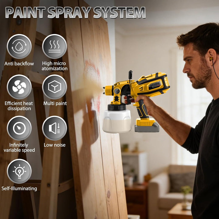 Akku Farbspritzgerät mit LED-Leuchte für Dewalt 20V-Akku (ohne Batterie) | 200 W, Elektro Farbsprühs