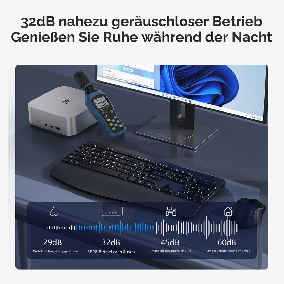 Beelink Mini PC SER8, AMD Ryzen 7 8745HS(8C/16T, up to 4.9GHz), 24GB DDR5 RAM 1TB M.2 PCIe4.0 SSD, 4