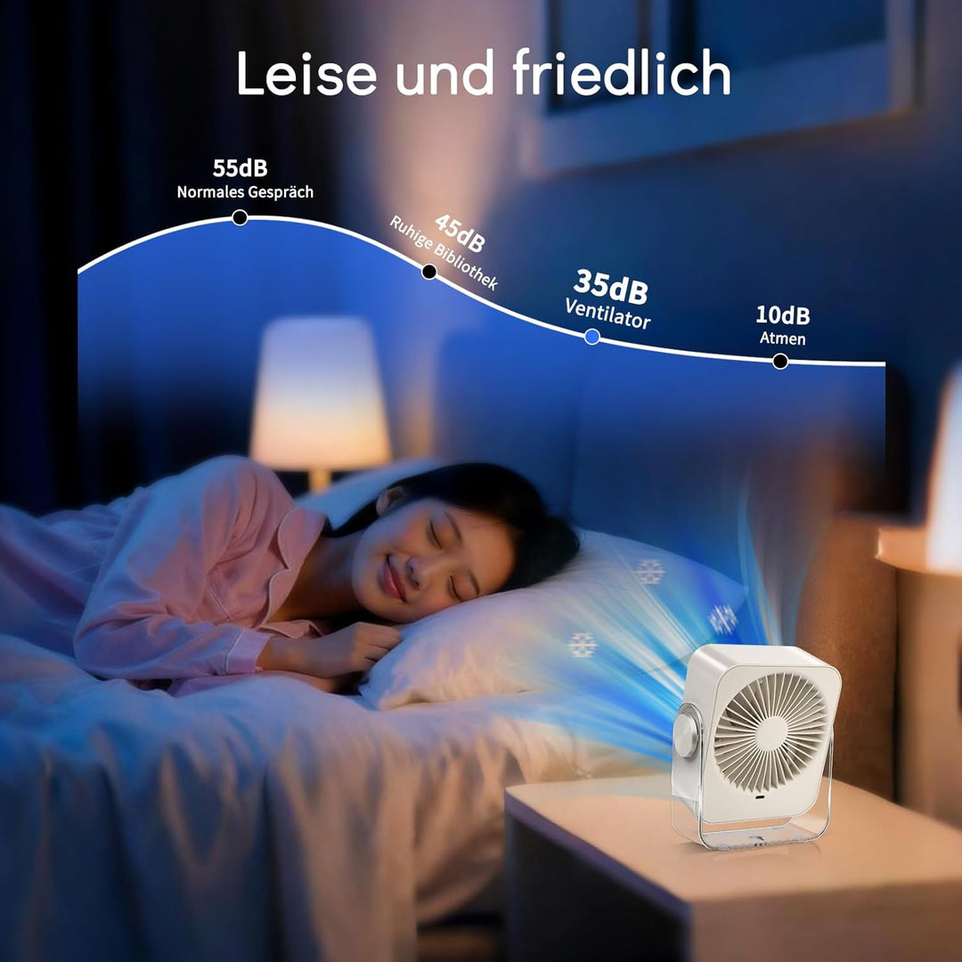 Leiser Tischventilator - 5 Geschwindigkeiten & Manuelles Oszillieren, USB-C, Tragbarer Büro Ventilat