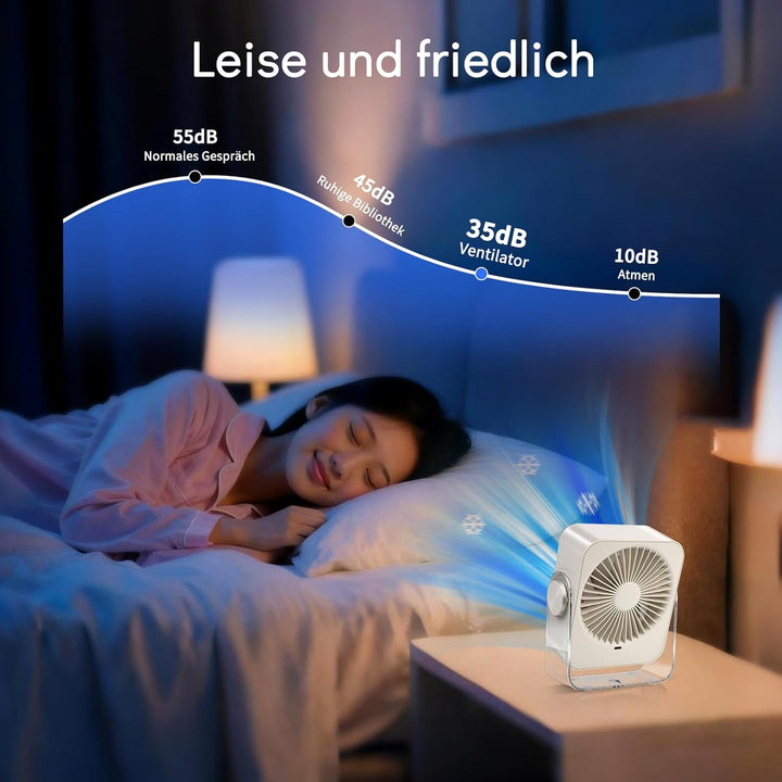 Leiser Tischventilator - 5 Geschwindigkeiten & Manuelles Oszillieren, USB-C, Tragbarer Büro Ventilat