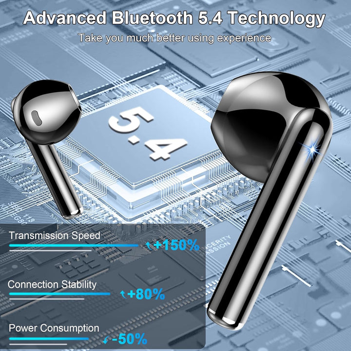 Bluetooth Kopfhörer, Kopfhörer Kabellos Bluetooth 5.4 mit 4 HD Mic Stereo HiFi, In Ear Kopfhörer 40H