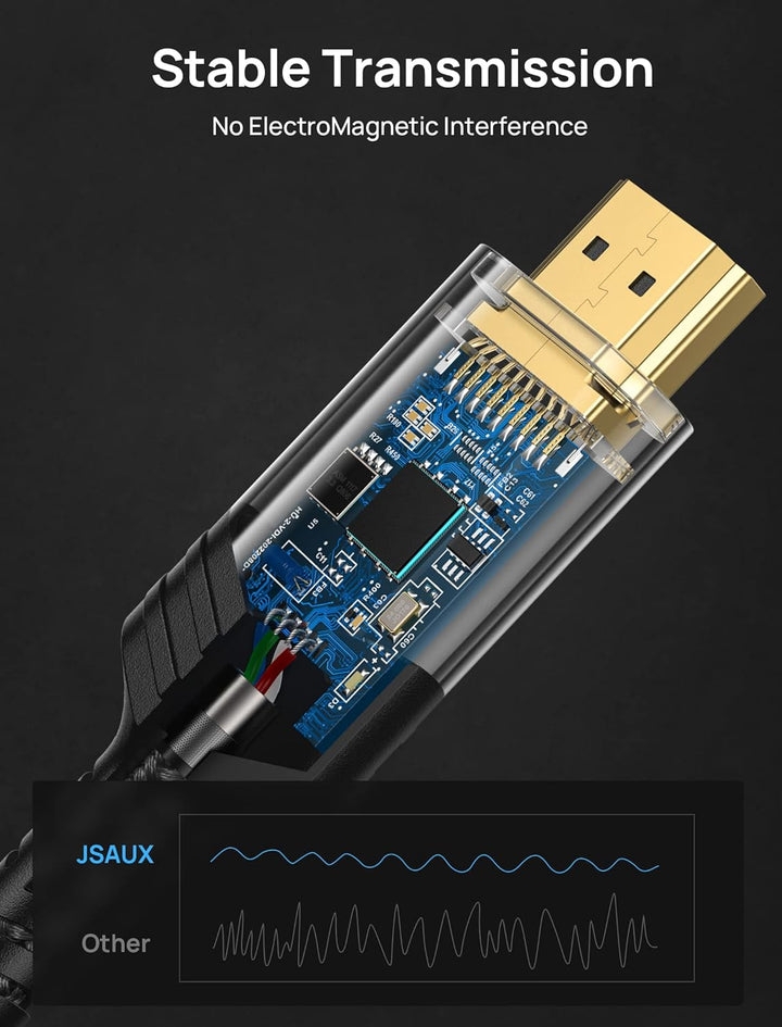JSAUX 8K HDMI Kabel 7.5Meter, HDMI 2.1 Kabel Highspeed Ethernet 48Gbps 8K@60Hz, 4K@120Hz, UHD HDR 10