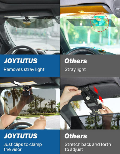 JOYTUTUS Auto Sonnenblende Verlängerung, Frontscheibe-Sonnenschutz, Blend- und UV-Strahlenschutz, Po