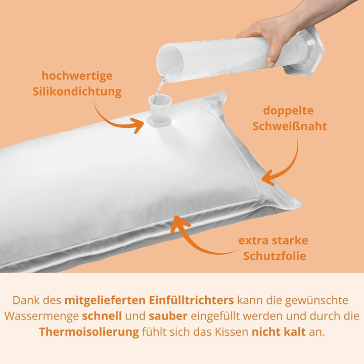 sleepling 194094 2er Set Wasserkissen | orthopädisches Kopfkissen | Bezug aus 100% Baumwolle | Made