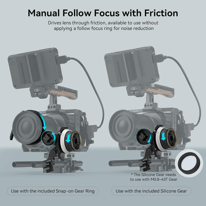 SMALLRIG Mini Follow Focus Objektiv-Zoomsteuerung für DSLRs/Spiegellose Kameras, für Sony A7 A9 A7 I