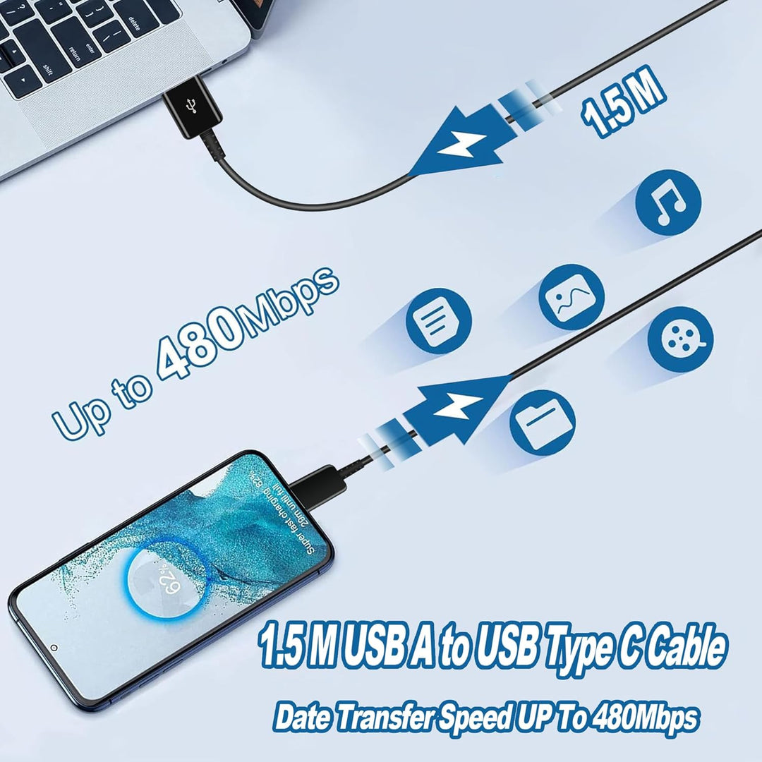 2er Pack USB Ladegerät mit Schnellladekabel Original für Samsung Galaxy A16 A15 A14 A13 A04S A71 A56