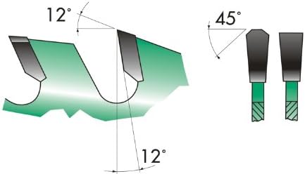 Edessö 38635030 HM-Kreissägeblatt Präzision-Standard 2 KNL HW, Z=108 TF-pos, 350 x 3,5/2,5 x 30 mm,
