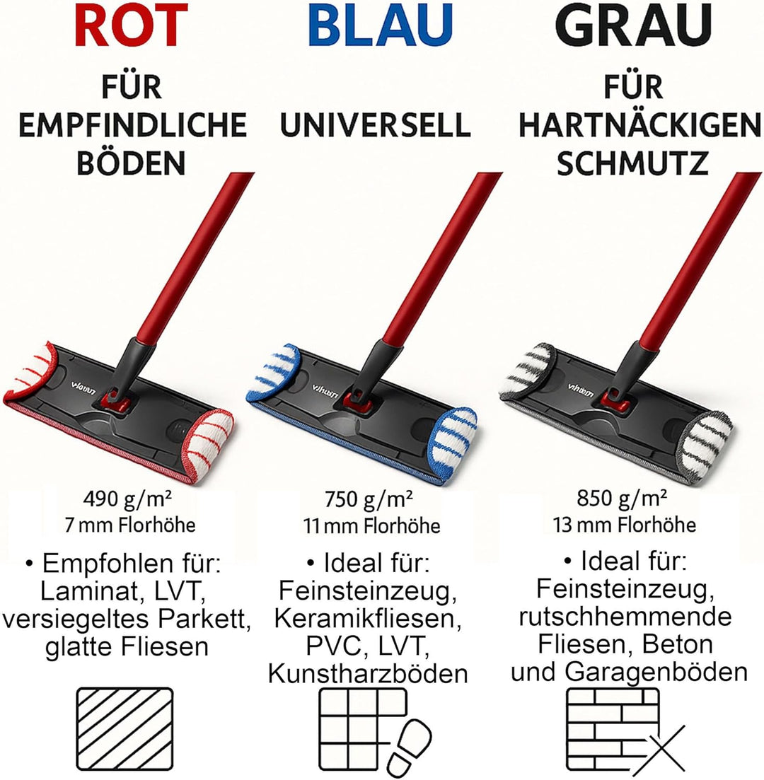 6X Premium Mikrofaser Wischpads kompatibel mit Vileda H2Pro Bodenwischer – Hochwertige Ersatzbezüge,