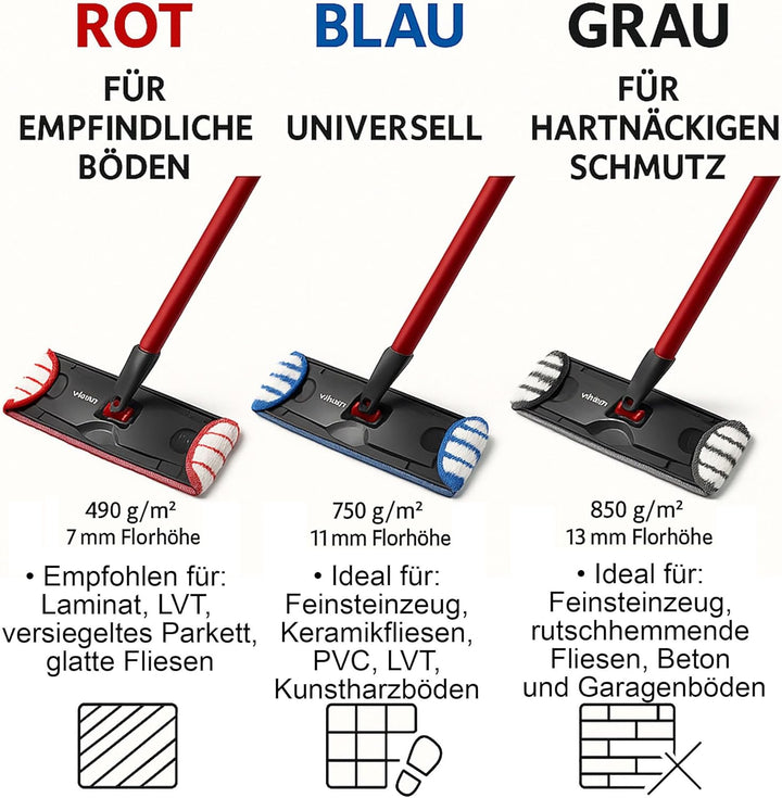 6X Premium Mikrofaser Wischpads kompatibel mit Vileda H2Pro Bodenwischer – Hochwertige Ersatzbezüge,