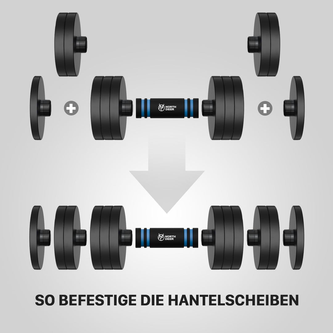 Northdeer Zusätzliche Einzelne Gewichte Hantelscheiben 8 Stück 1,25kg für 10kg Stahlhanteln 8×1,25kg