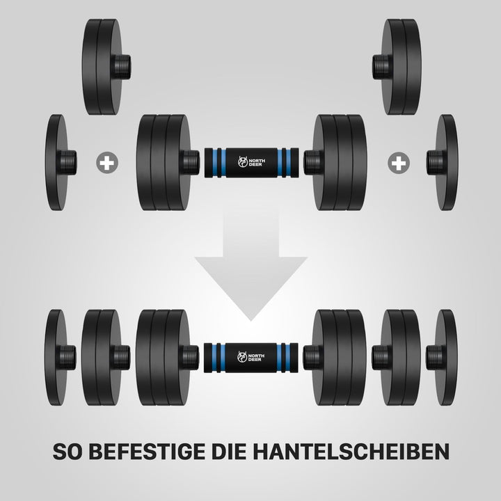 Northdeer Zusätzliche Einzelne Gewichte Hantelscheiben 8 Stück 1,25kg für 10kg Stahlhanteln 8×1,25kg