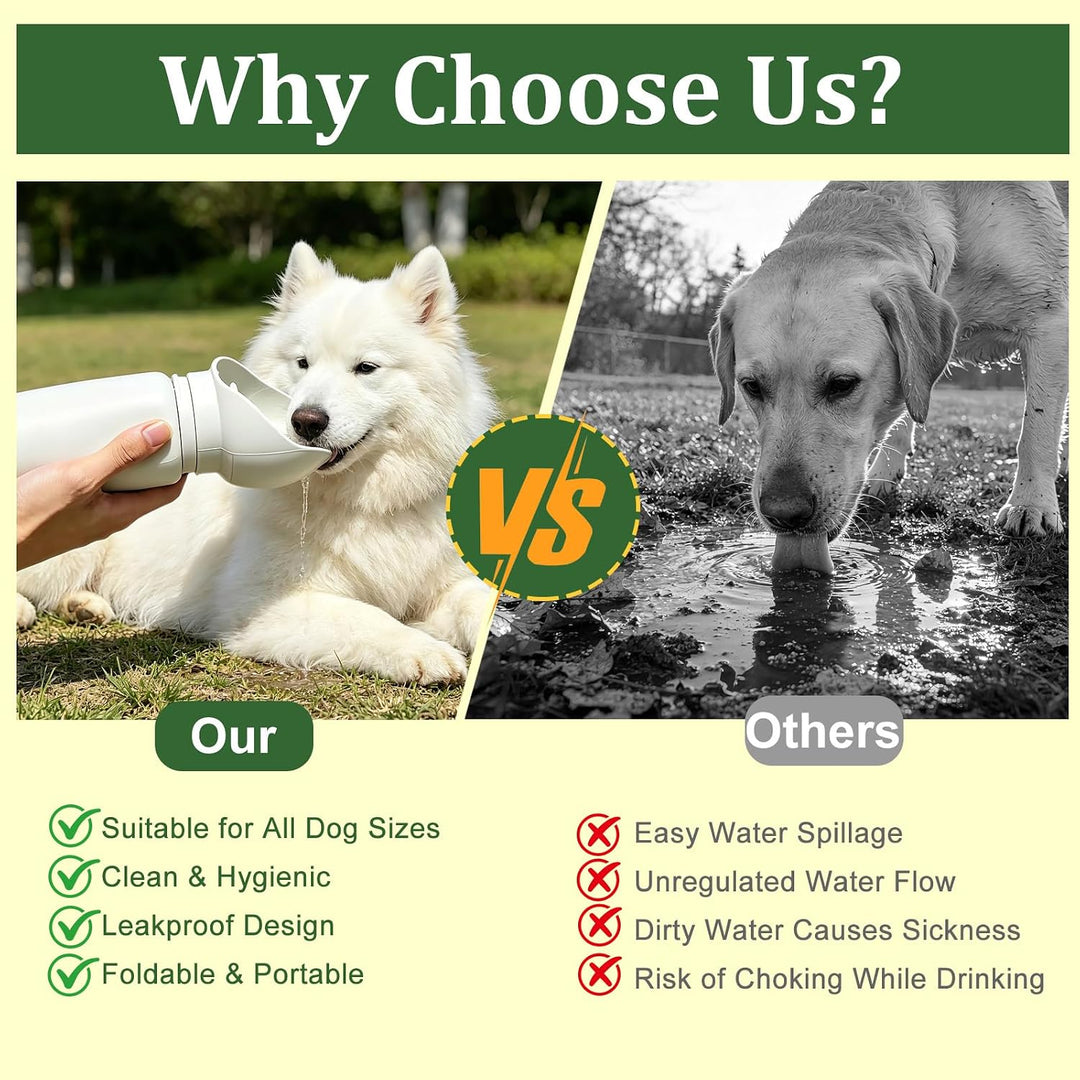 Faltbare Hunde-Wasserflasche, Auslaufsicherer Tragbarer Haustierspender, Wasserflasche mit Integrier
