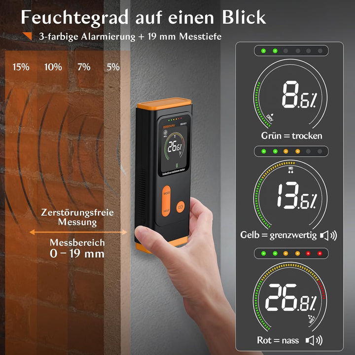Feuchtigkeitsmessgerät Pinless, Holz- & Wandfeuchtemesser, 4 Modi ±4%, 3-farbe Alarm+Summer, LED-Tas