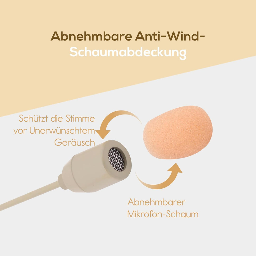 Pyle Headset Mikrofon, Doppelt Ohrhörer Kondensatormikrofon zum Über-Ohr-Hängen, mit 4 Pin Mini XLR