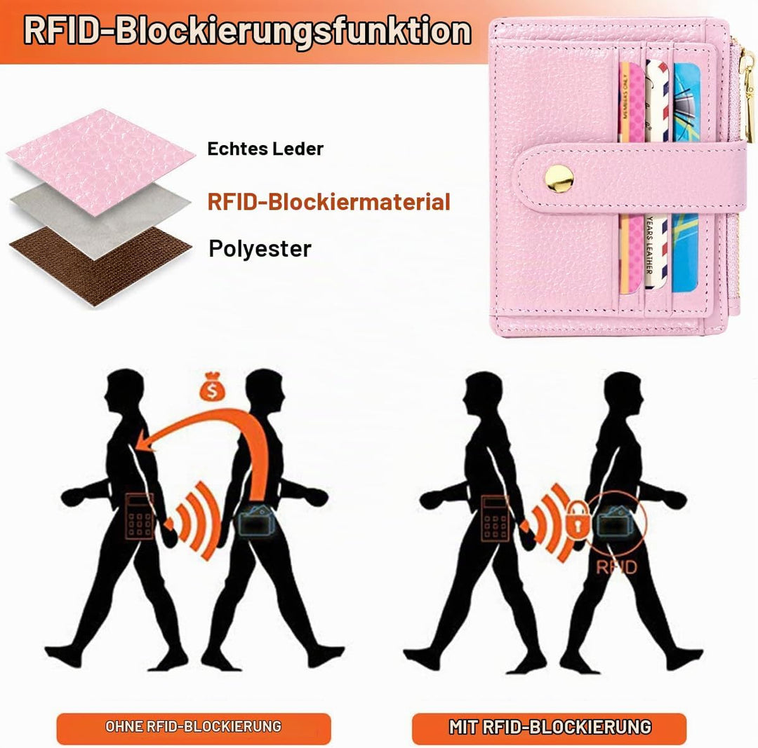 BTNEEU Kreditkartenetui Damen Echtes Leder Geldbörse Damen Klein RFID Schutz Kartenetui mit Münzfach