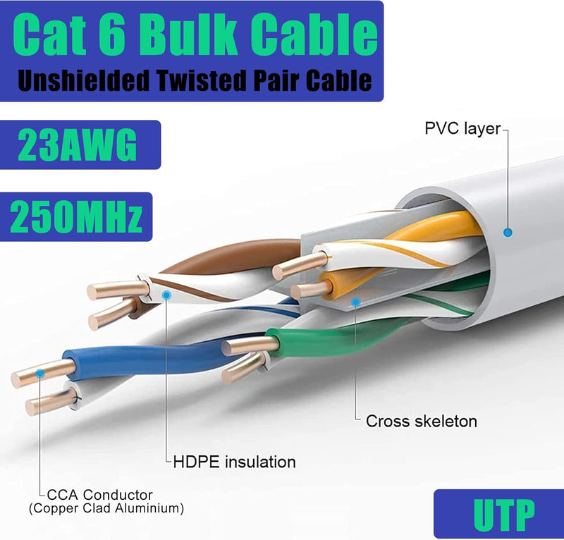 Lan Kabel 40 Meter Cat 6, UTP(Unshielded twisted pair) Netzwerkkabel Verlegekabel Weiss Lange Netzwe