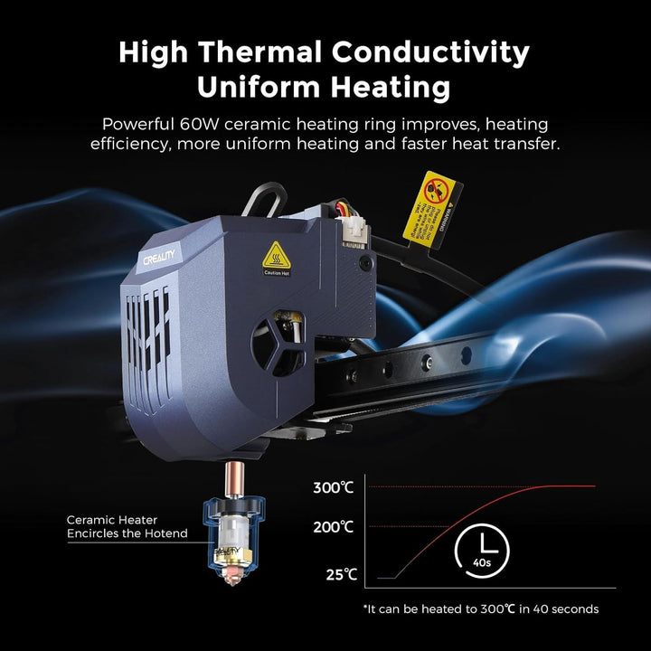 Creality Offiziell CR-10 SE Hotend-Kit, keramischer Heizblock-Kit 300°C 60W Schnellheizungskeramik m