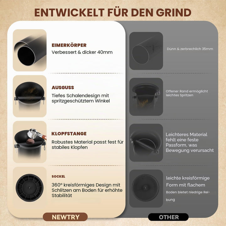 NEWTRY Knock Box Kommerzielle, Espresso Kaffeesatz-Klopfbox | 19 L grosses kaffeesatz abschlagbehält