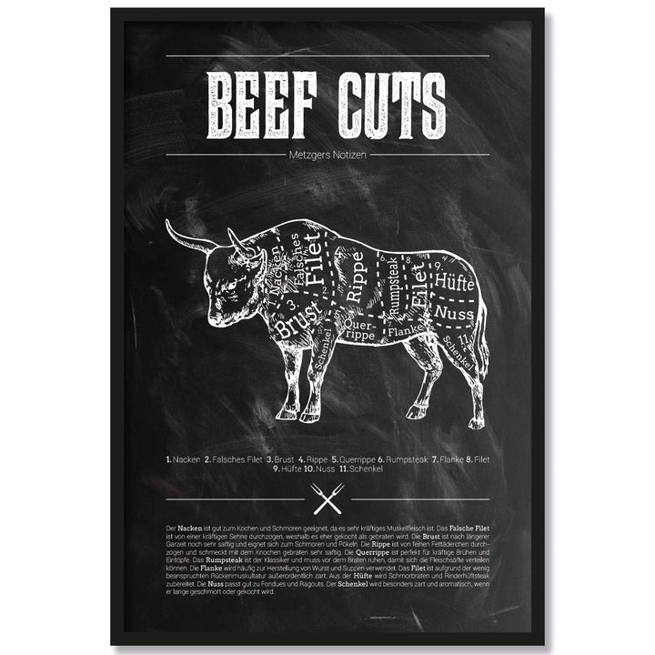 JUNIWORDS Poster mit/ohne Holzrahmen - Wähle ein Motiv - Beef Cuts (Schwarz) - Wähle eine Grösse - 3