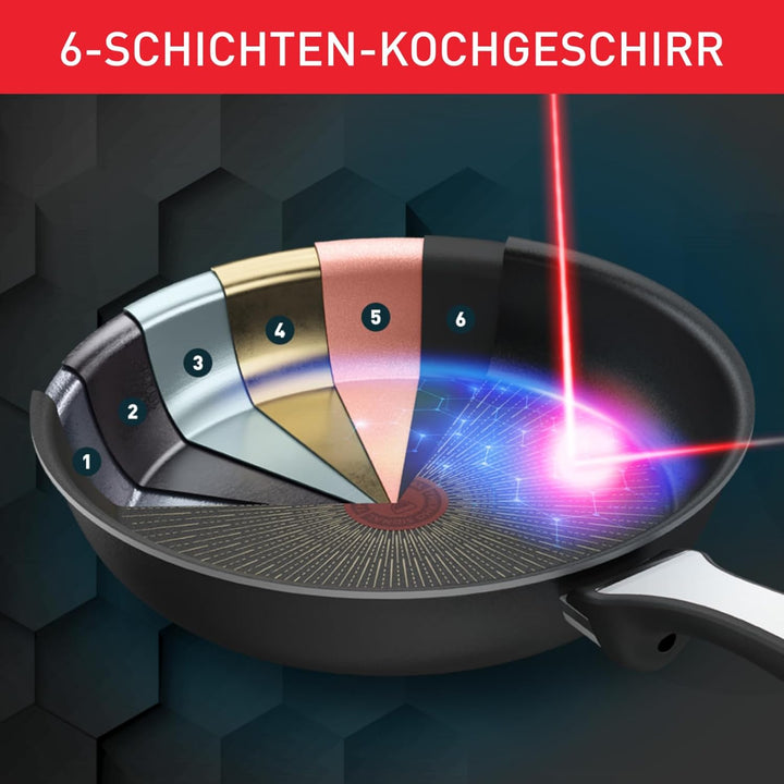 Tefal Unlimited On Wokpfanne 28 cm | G25919 | Kratzfeste Titanium 6X Antihaftversiegelung | THERMO-S