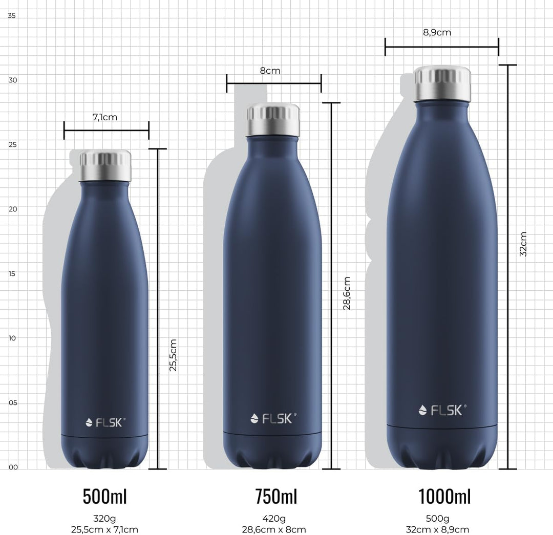 FLSK Trinkflasche – Premium Edelstahl Thermosflasche – 100% auslaufsicher & kohlensäuregeeignet – hä