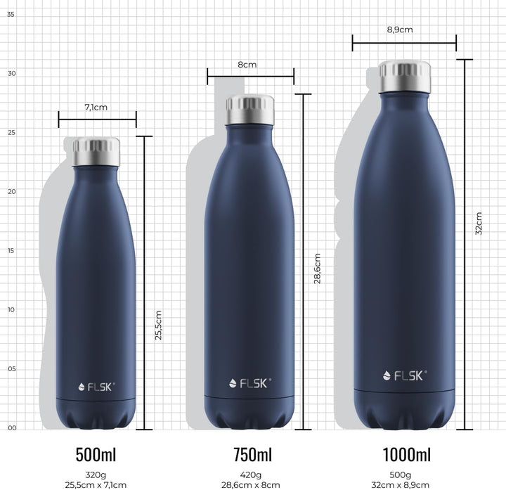 FLSK Trinkflasche – Premium Edelstahl Thermosflasche – 100% auslaufsicher & kohlensäuregeeignet – hä
