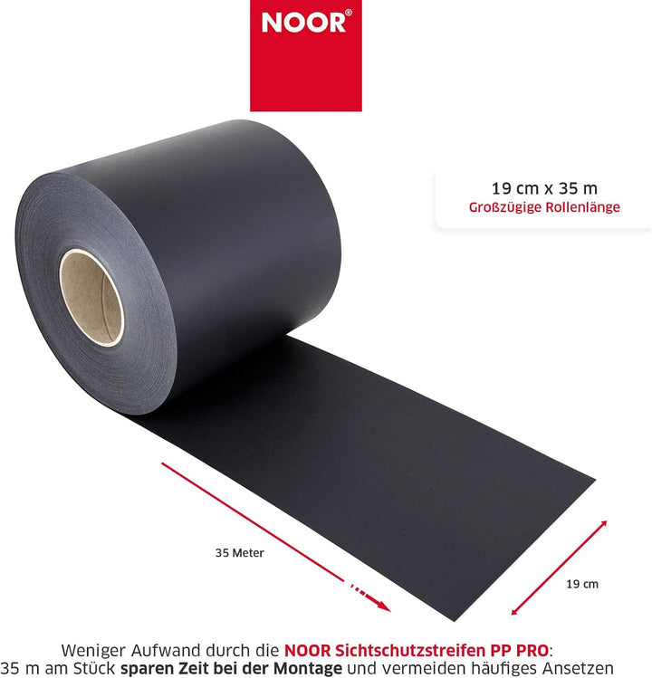 NOOR Zaunblende PP PRO 650 g/m2 Anthrazitgrau I 0,19 x 35 m I Der ideale Sichtschutz für Ihren Doppe