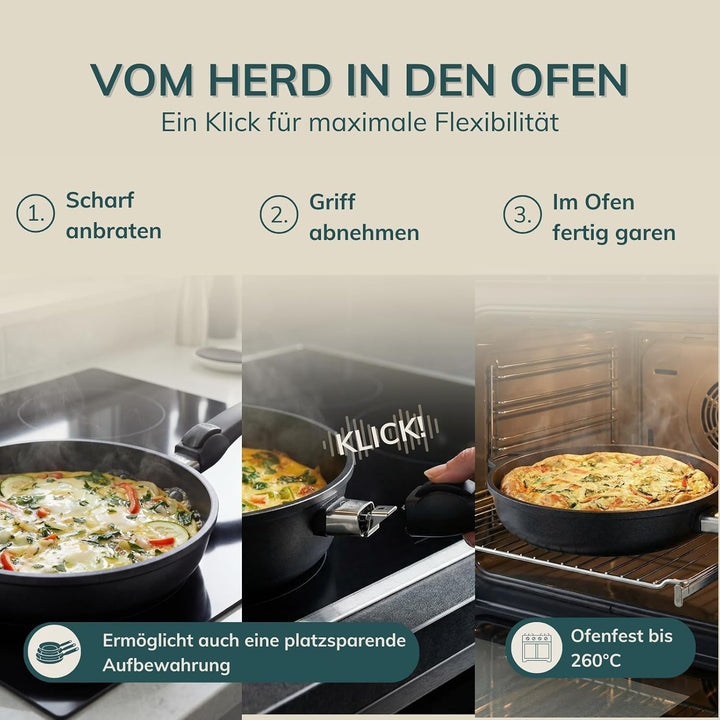 SKK 53214 Titan Induction, Guss-Bratpfanne ø 32cm, antihaft-beschichtete Pfanne, induktionsgeeignet,