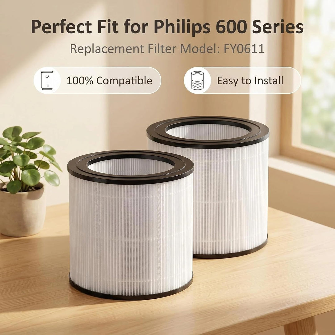 FY0611 Ersatzfilter HEPA kompatibel mit Philips 600 Serie Luftreiniger AC0650 AC0650/10 AC0651 AC065