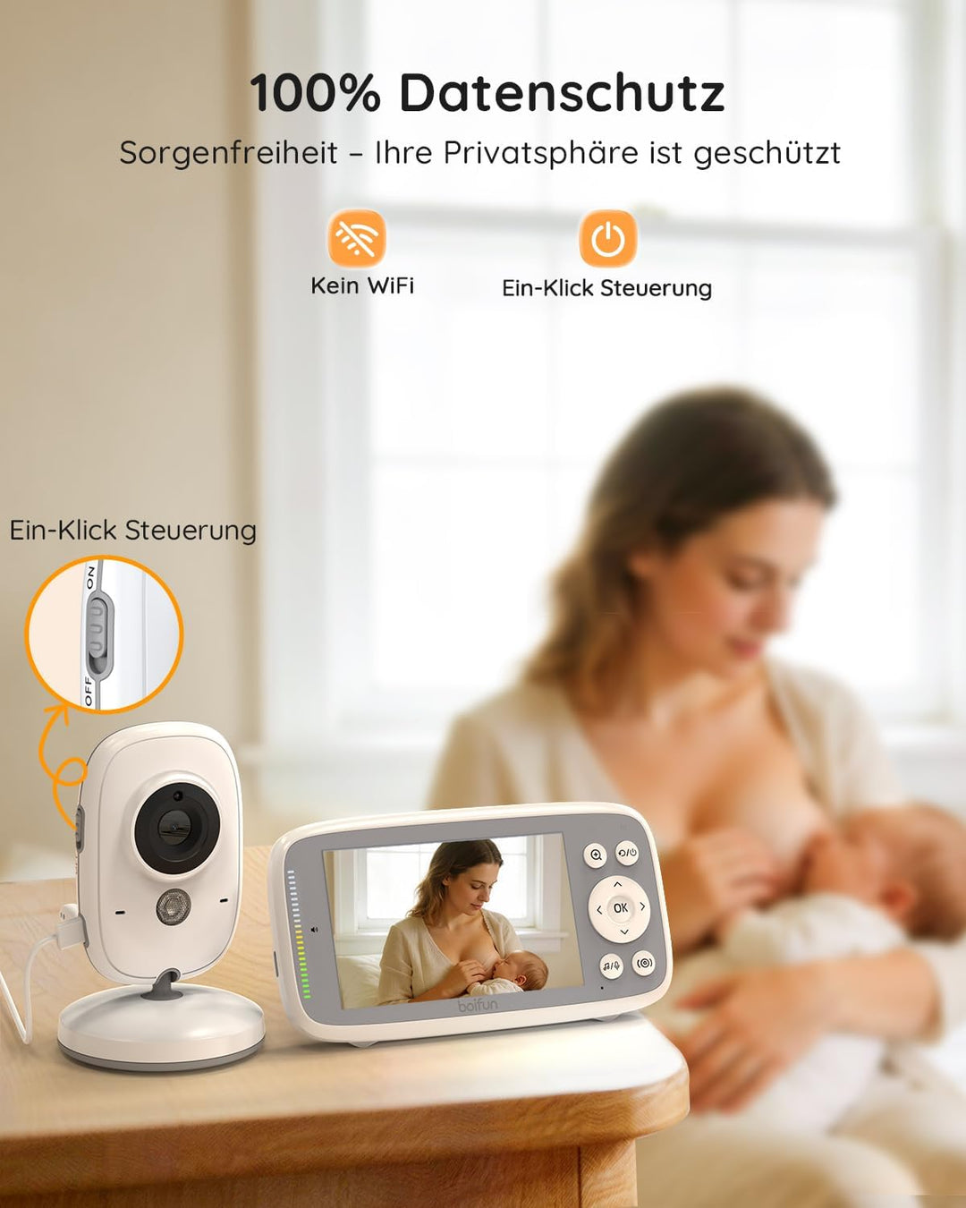 BOIFUN Babyphone mit Kamera, VOX Nachtsicht Babyfon, Temperaturüberwachung, Gegensprechfunktion Vide