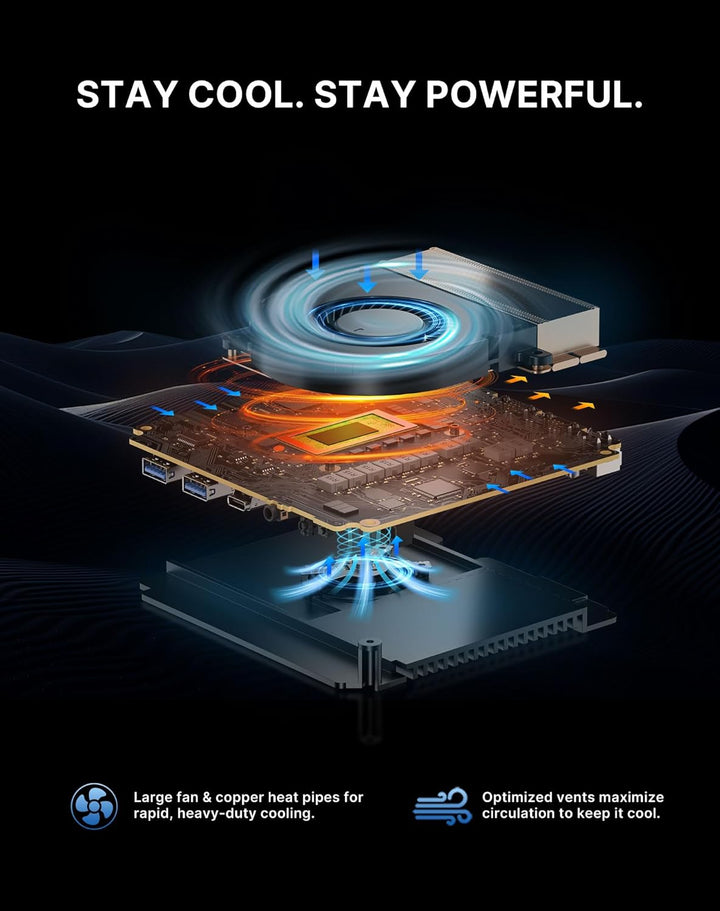 BOSGAME P3 Mini PC Gaming, AMD Radeon 680M Ryzen 9 6900HX 8K/16T Mini-Computer, 16GB DDR5 512GB PCIe