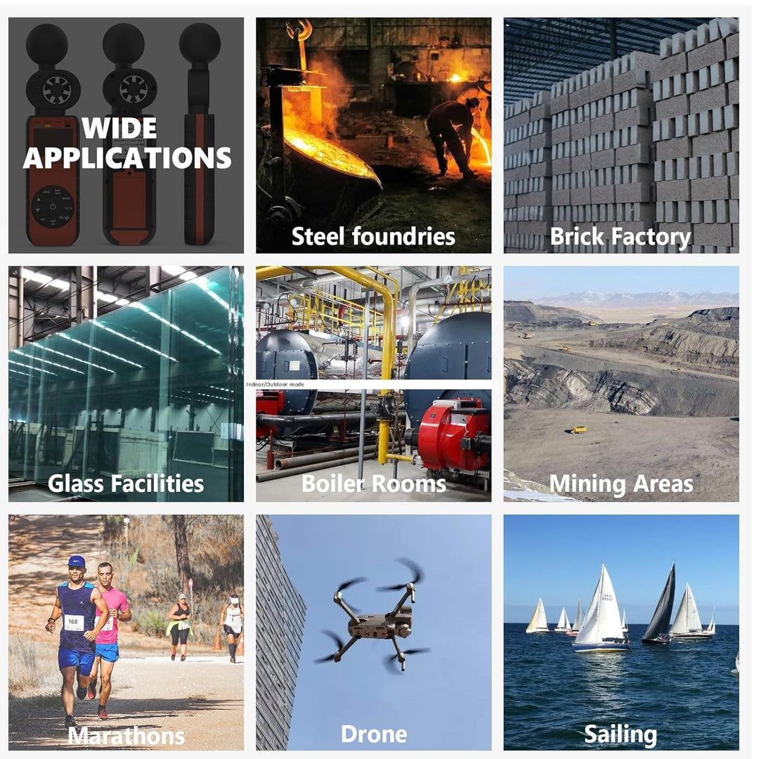 Windmesser Windmessgerät WBGT 881W Heat Stress Meter mit Feuchtkugeltemperatur, Gefahrenpegelanzeige