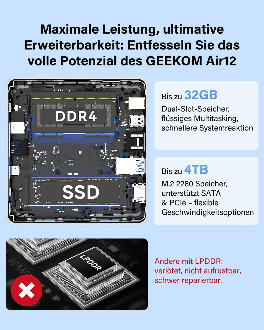 Mini PC Core I3-8109U (bis zu 3,6 GHz), 8GB+256GB Mini-PC, Windows 11 Pro Mini Desktop PC, GEEKOM IT