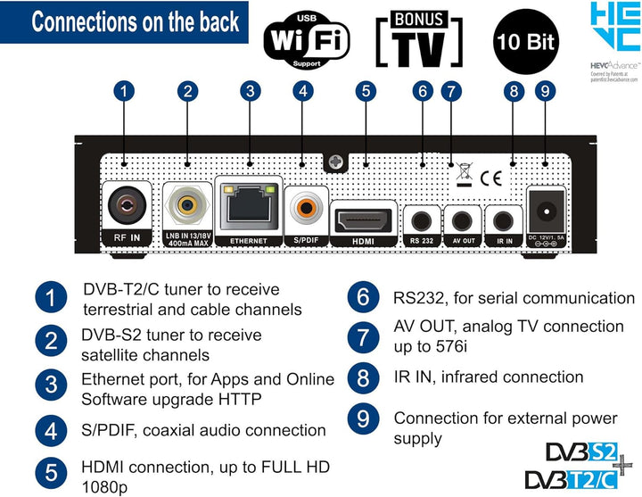Edision PICCOLLINO S2+T2/C Combo Receiver H.265/HEVC (DVB-S2, DVB-T2, DVB-C) Full HD USB schwarz Sin
