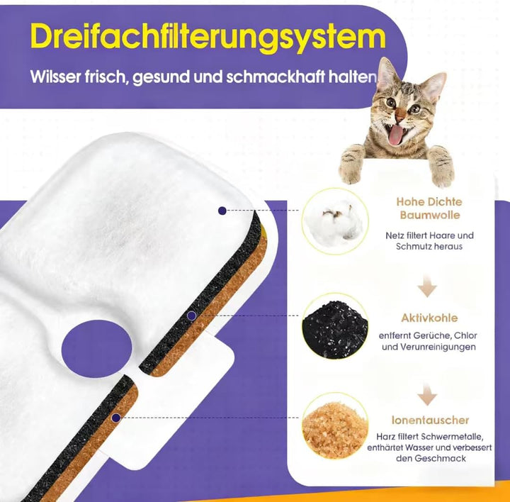 12 Stück Katzenbrunnen Filter für Petlibro Dockstream Trinkbrunnen PLWF005 / PLWF105 / PLWF115, Filt