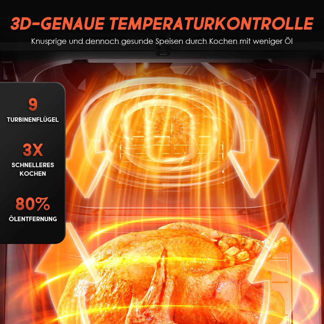 Airfryer,Heissluftfritteuse mit Sichtfenster,Heissluftfritteuse 2 kammern,Match & Synchronisierungsf