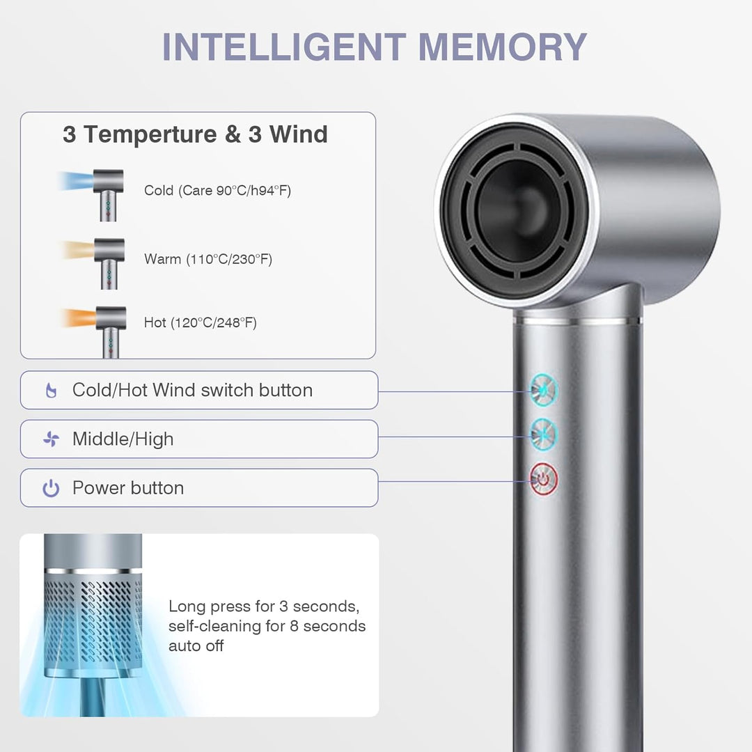 Air Styler, 110,000 RPM High-Speed Ionen Haartrockner mit Föhn, Warmluftbürste Haarstyler, 20m/s Luf