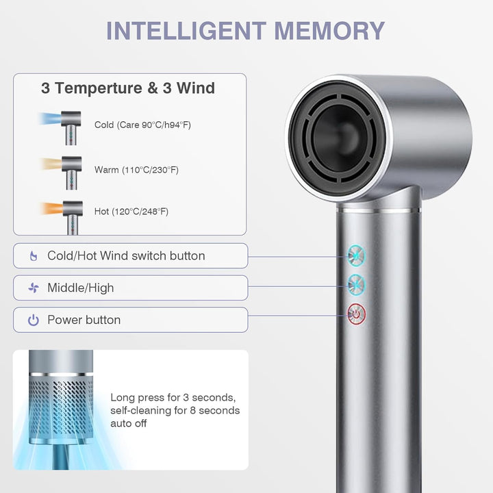 Air Styler, 110,000 RPM High-Speed Ionen Haartrockner mit Föhn, Warmluftbürste Haarstyler, 20m/s Luf
